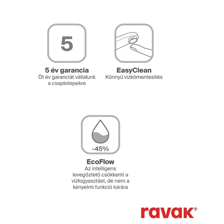 Ravak Eleganta falba süllyesztett csaptelep szettel, kétutas, belső egység nélkül, matt fekete X070300