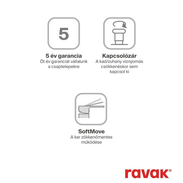 Ravak Spring SG 080.20BL.RB07A padlón álló kádcsaptelep, test nélkül, zuhanyszettel, matt fekete X070556