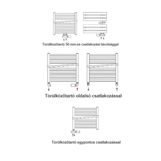 Sapho Uno fürdőszobai radiátor 493x951 mm, polírozott inox NR816