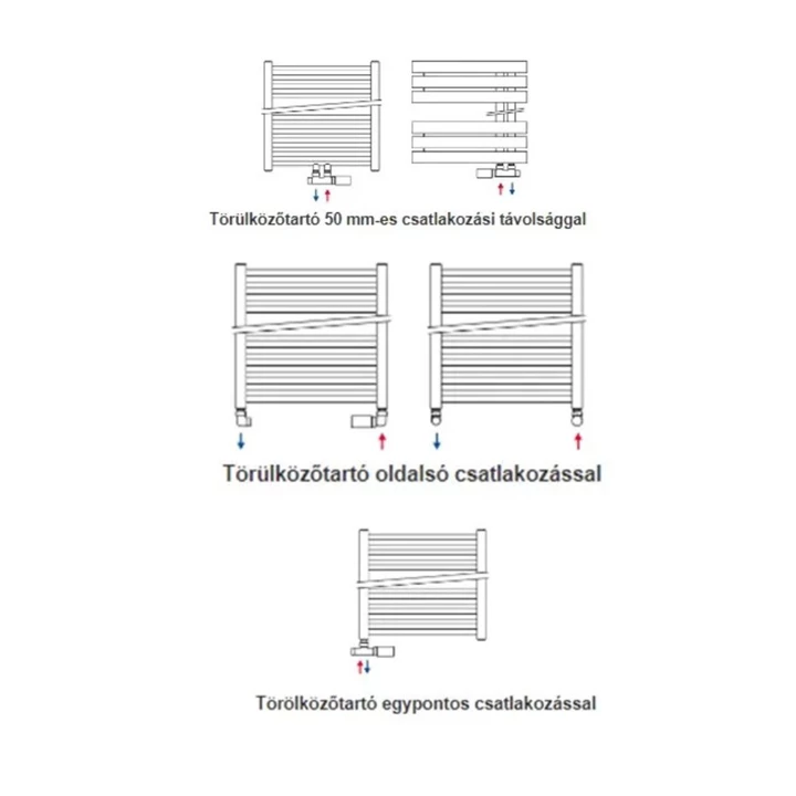 Sapho Uno fürdőszobai radiátor 493x951 mm, polírozott inox NR816