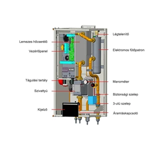 Technik Cool PRO split levegő-víz hőszivattyú, 8 kW, 3 fázisú, 400 V TCN32000853FEH