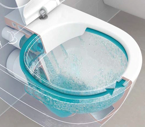 DirectFlush 