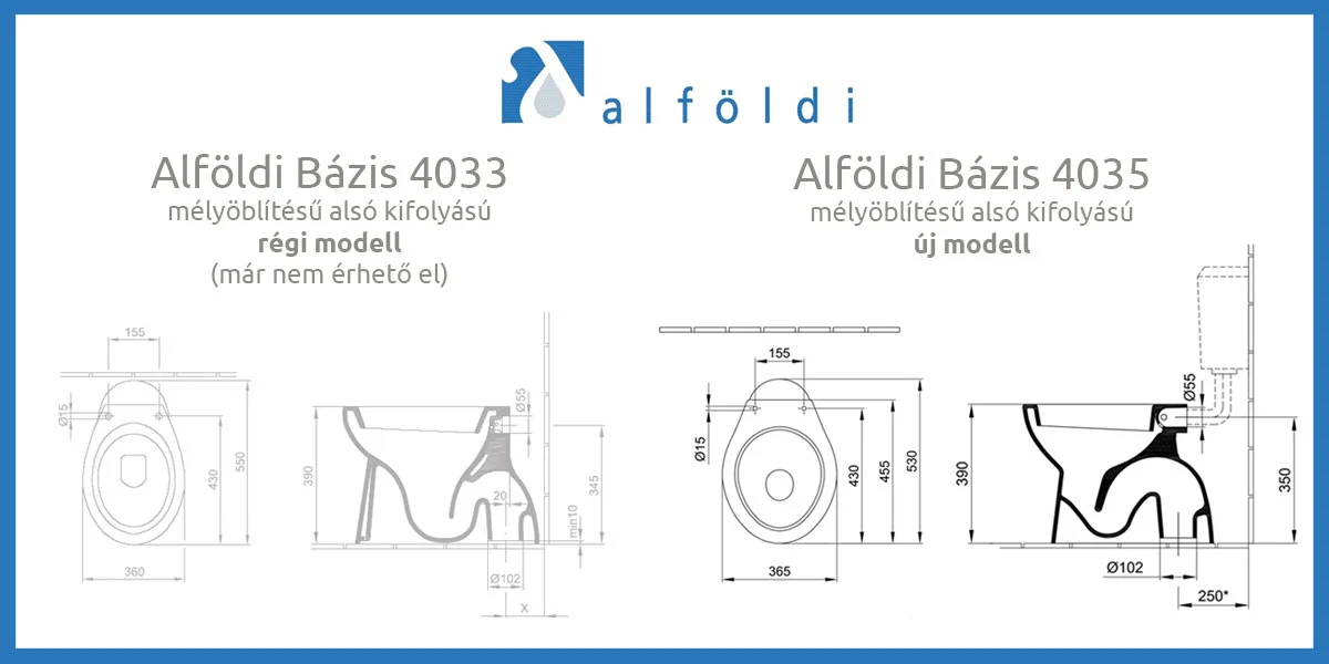 alfoldi bazis 4033 4035 helyettesito wc