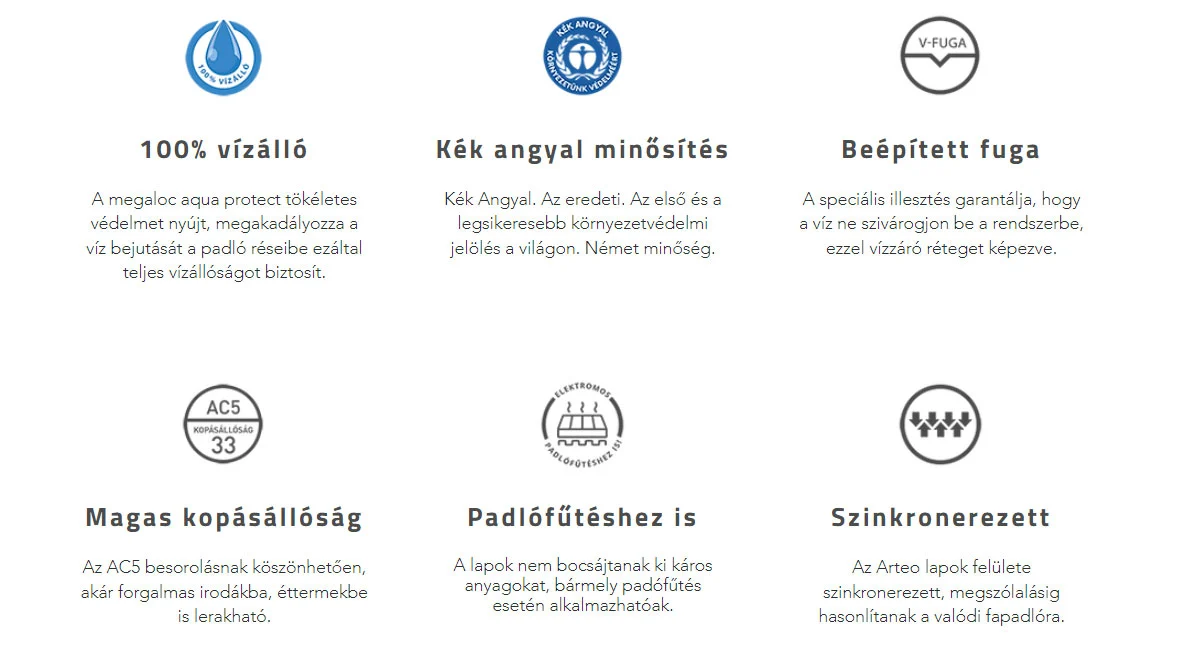 arteo laminalt parketta tulajdonsagok