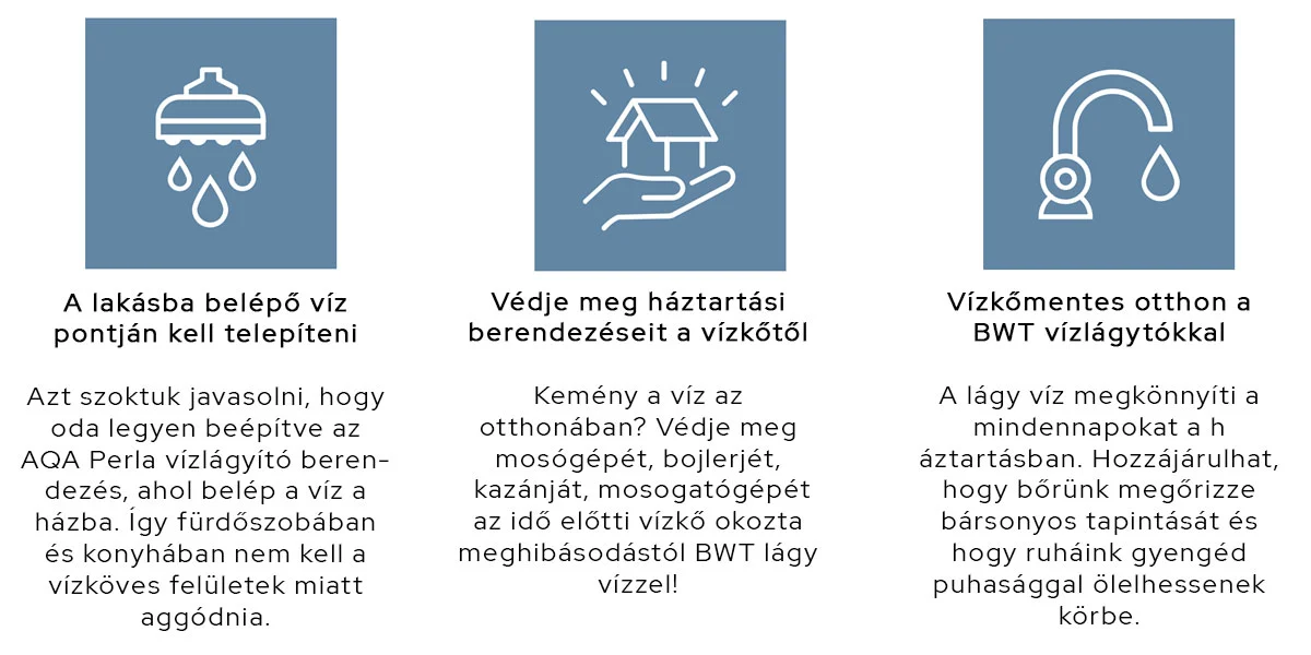 bwt vizlagyito elonyok
